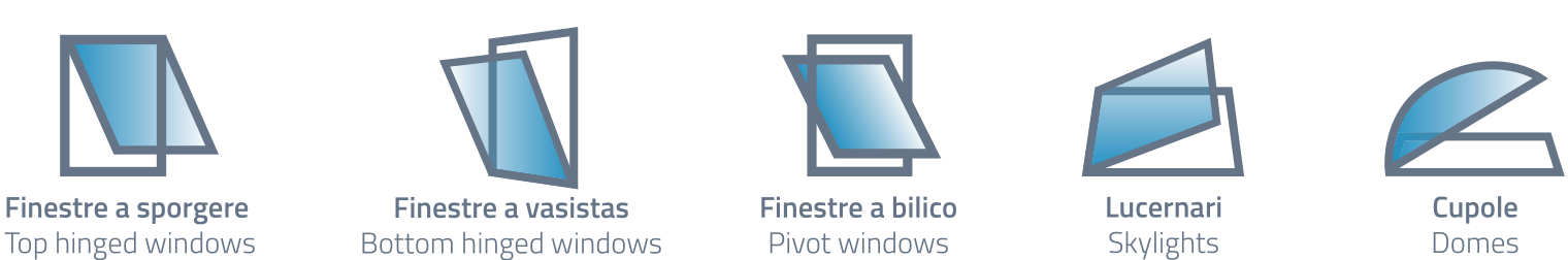 Anwendungsbeispiele des Micro Evo 2 (RWA, Lichtkuppeln, Fenster)
